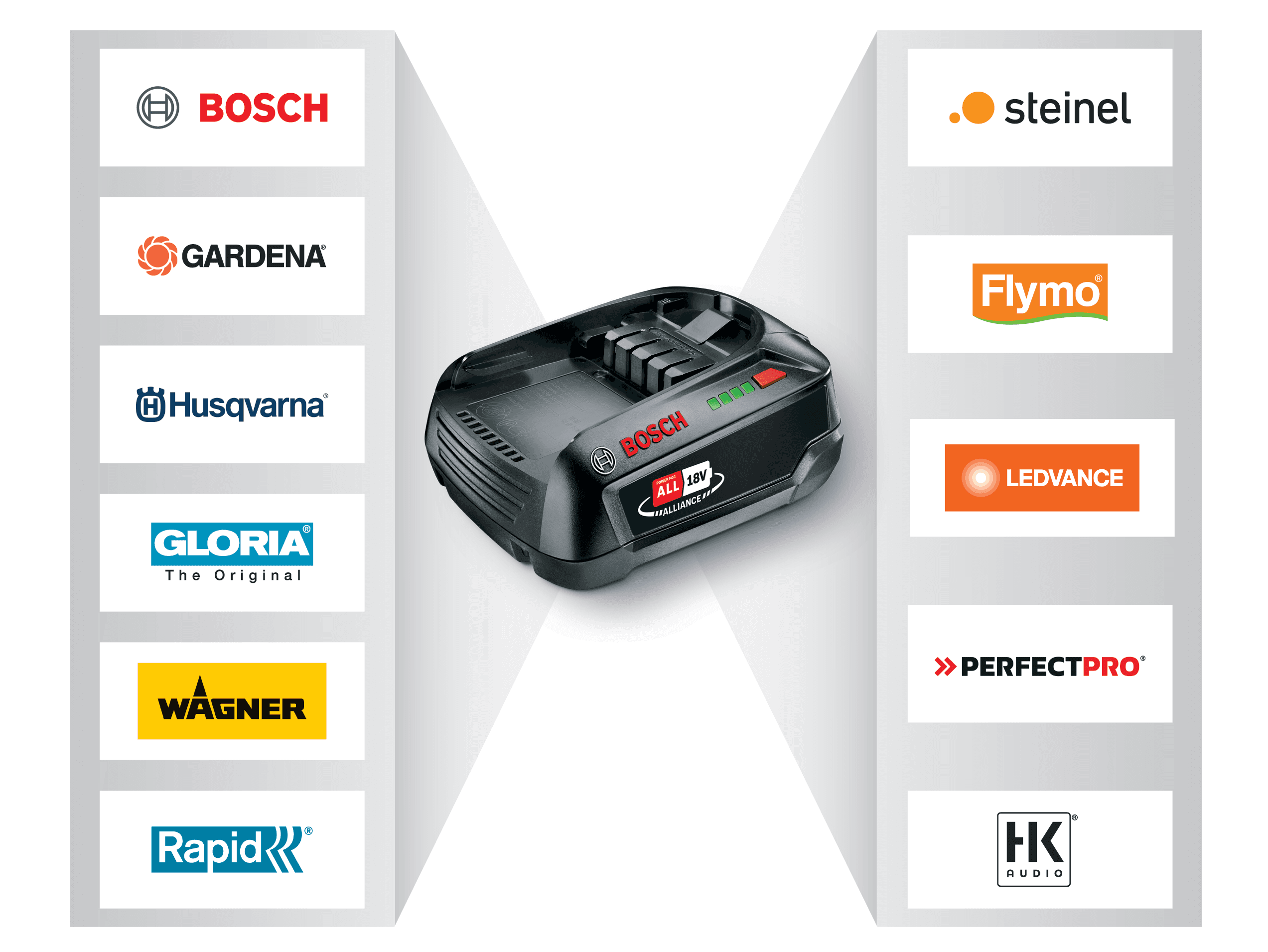 Aspire™ 18V B72 4.0Ah Battery image 1